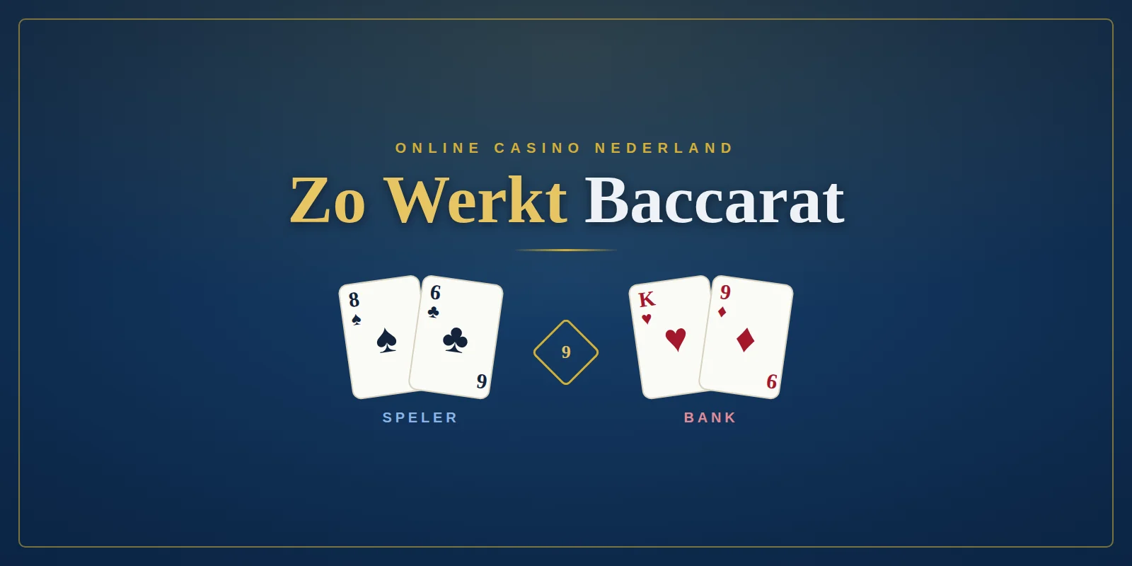 Zo werkt online baccarat: speler- en bankhand naast elkaar
